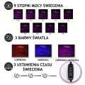 LAMPA LED DO UPRAWY ROŚLIN GROWBOX PODWÓJNA 20W