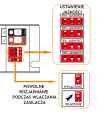 ZASILACZ LED 12V 12,5A 150W ZEED150G12DIM IP20 SMOOTH REGULACJA JASNOŚCI SLIM